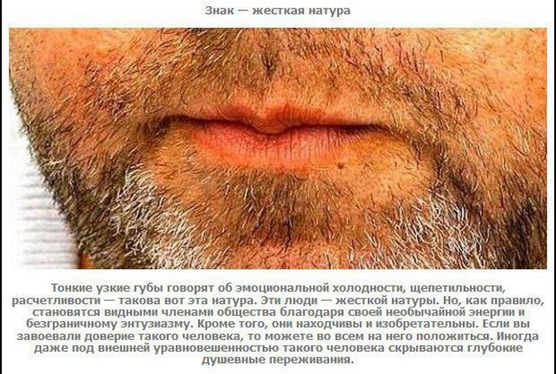 Губы мужчины характеристика. Губы у мужчин характер. Формы губ у мужчин. Виды мужских губ. Узкие губы.