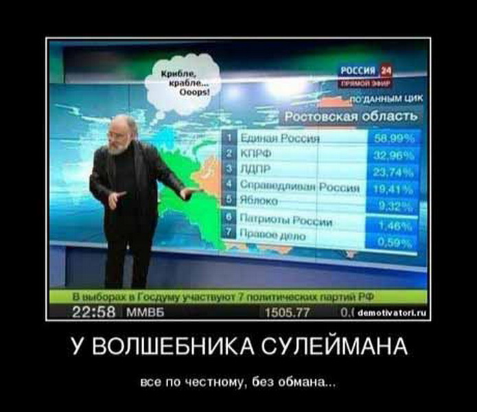 Все по честному. Всё по честному без обмана у волшебника Сулеймана. У волшебника Сулеймана все по честному. Волшебник Сулейман. Все по честному без обмана.