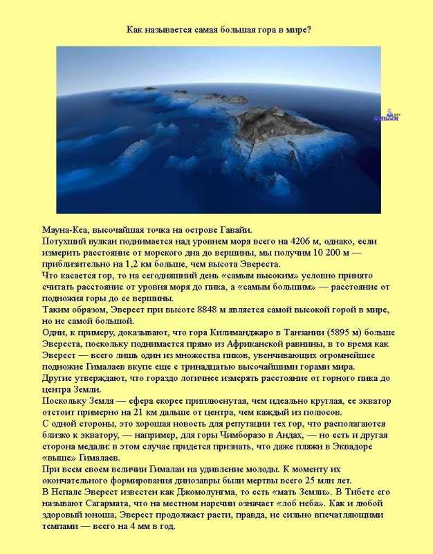 �������� �����������.