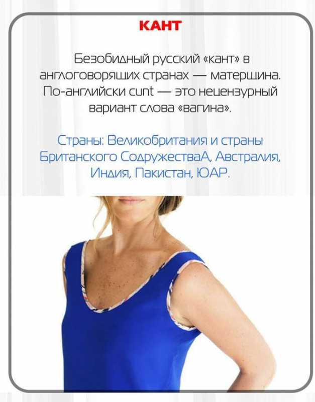 ����������� ������������.