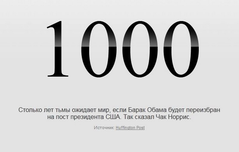 500 2500 рубли. Цифры и факты. Интересные факты о цифрах. Факты обо всем в цифрах. Факты в цифрах необычные.
