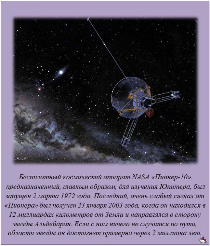 ������������ �����