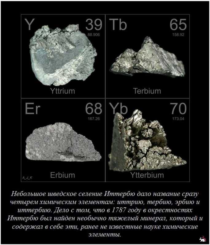 ������������ �����