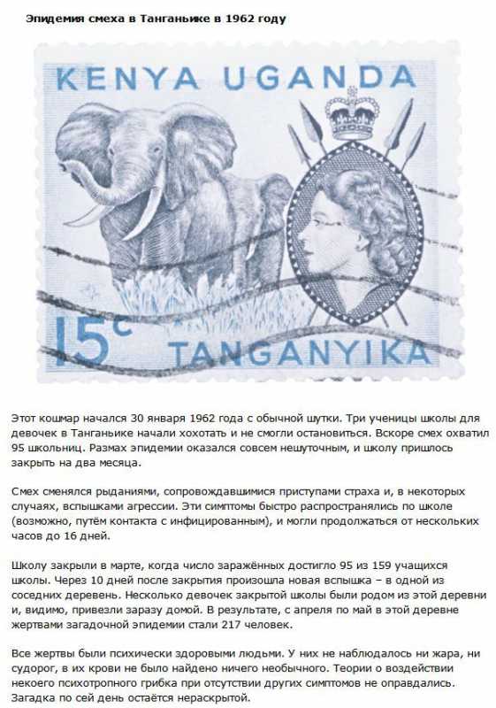 ��������� ��������.