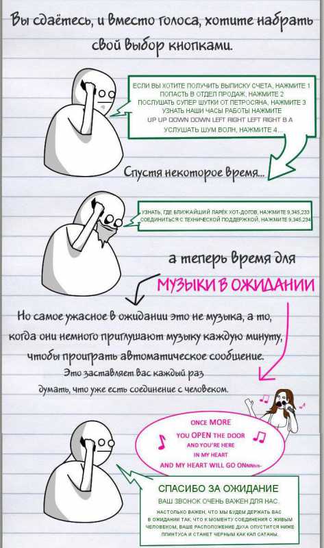 ������������.