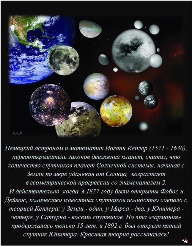 ������������ �����