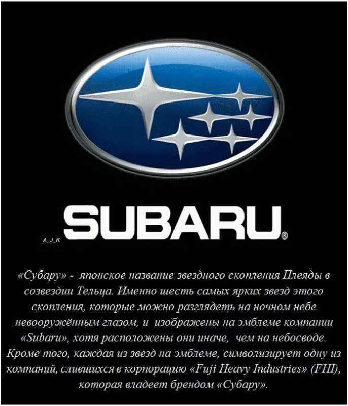 ������������ �����.