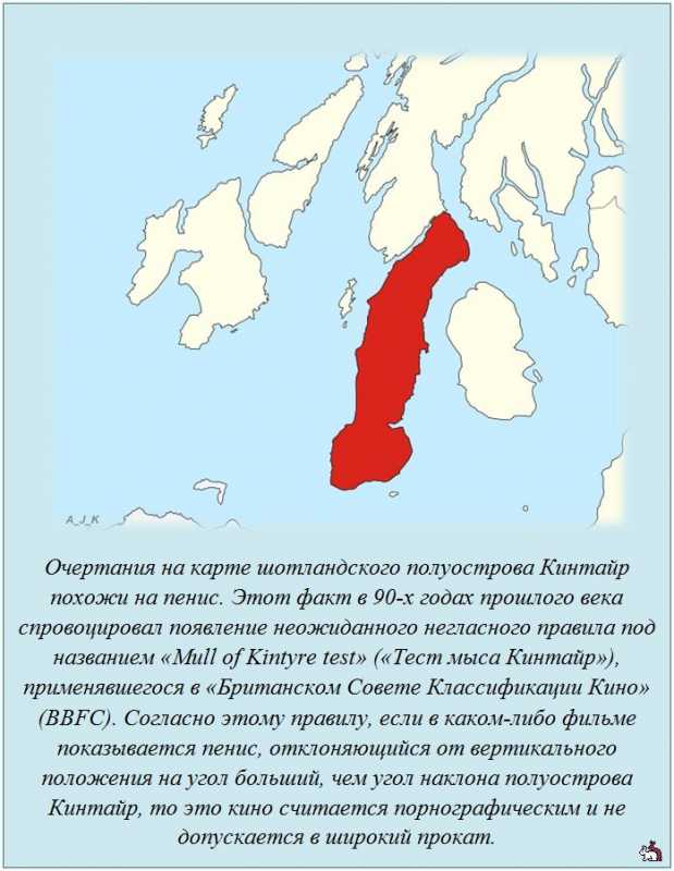 ������������ �����