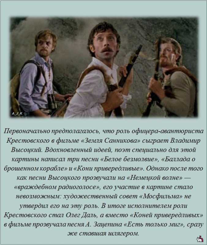 ������������ �����