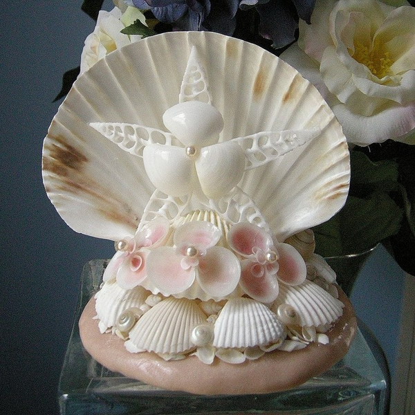 ���������� �� �������