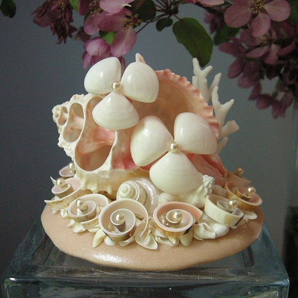 ���������� �� �������