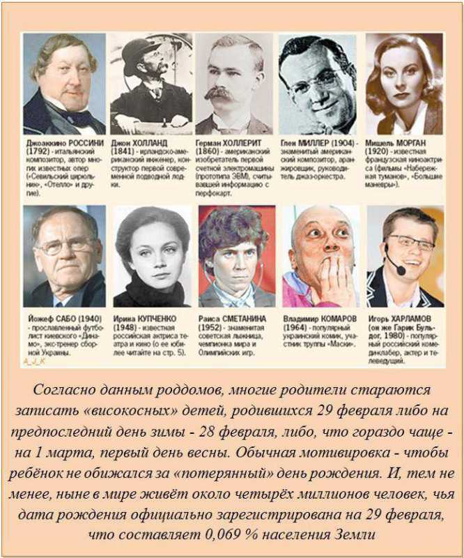 ������������ �����