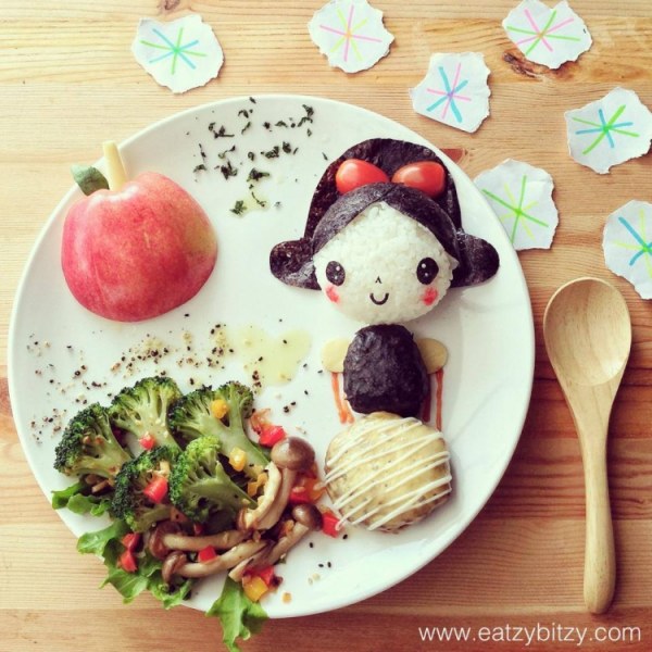 ���������� ������� ��������