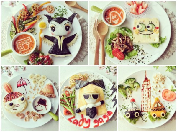 ���������� ������� ��������