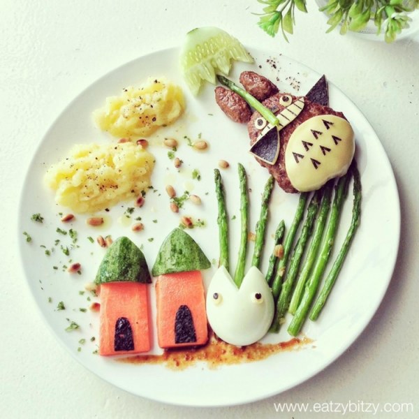 ���������� ������� ��������