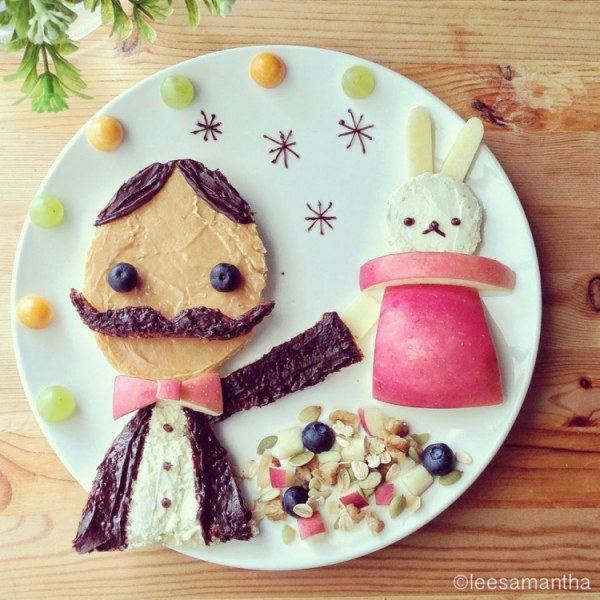 ���������� ������� ��������