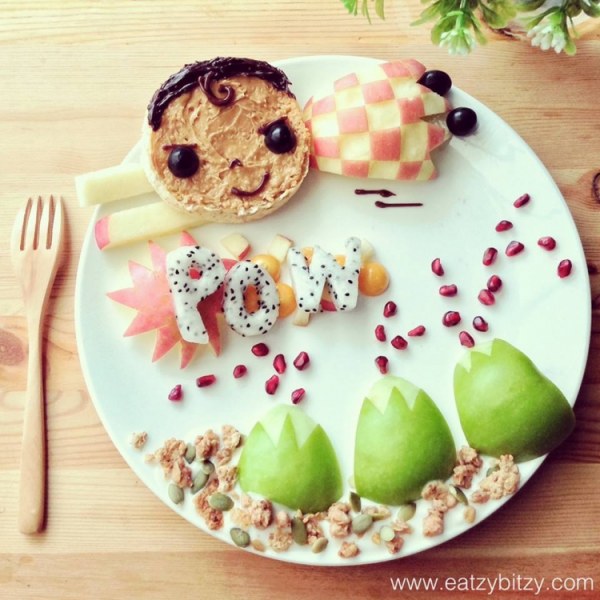 ���������� ������� ��������