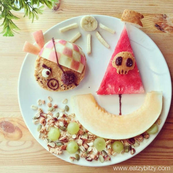 ���������� ������� ��������