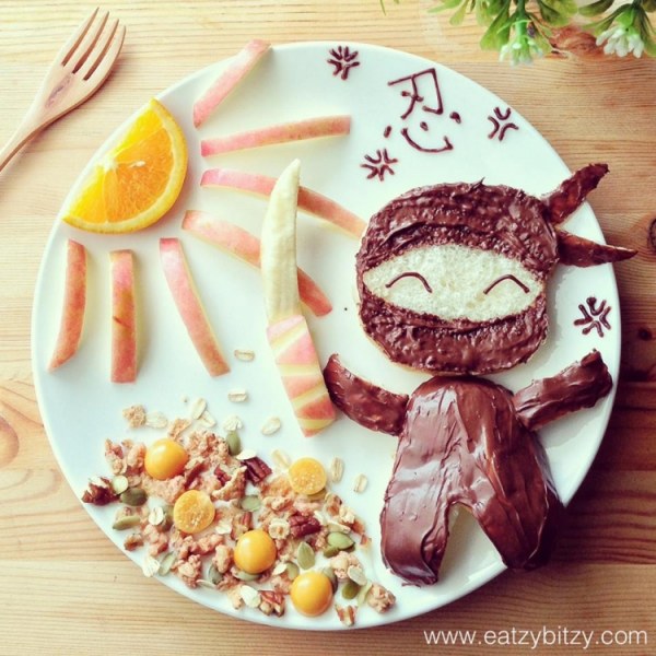 ���������� ������� ��������