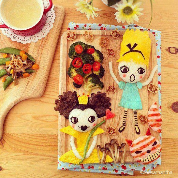 ���������� ������� ��������