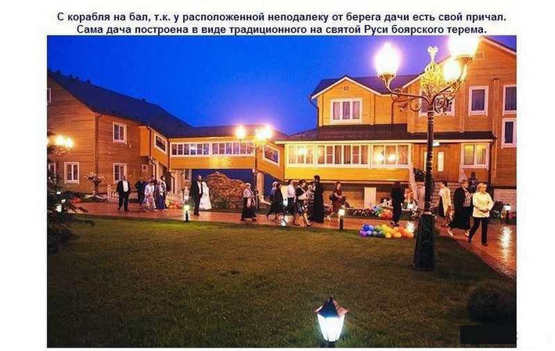 ���������� ��������� �������