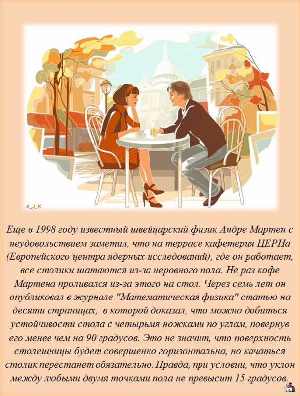 ������������ �����