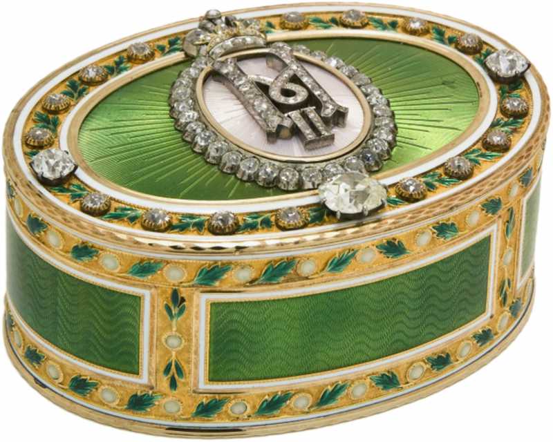 ��������� �����. �������