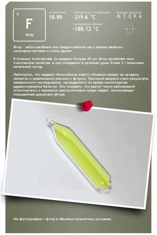 ��� �������� ���������� ��������