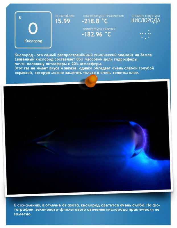 ��� �������� ���������� ��������