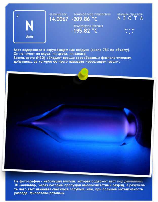 ��� �������� ���������� ��������