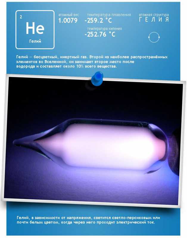 ��� �������� ���������� ��������