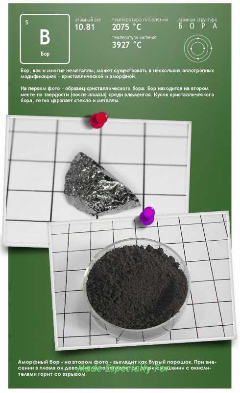 ��� �������� ���������� ��������