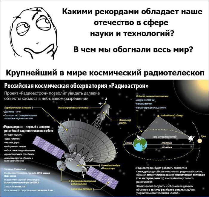 ������� ������� !